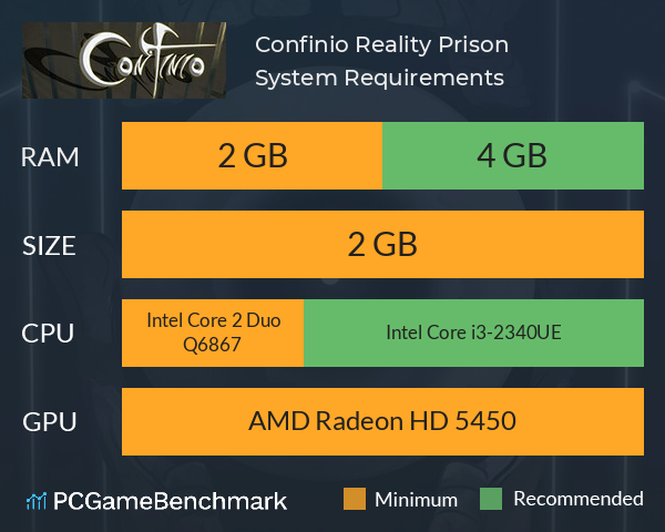 Confinio: Reality Prison System Requirements PC Graph - Can I Run Confinio: Reality Prison Confinio: Reality Prison System Requirements PC Graph - Can I Run Confinio: Reality Prison