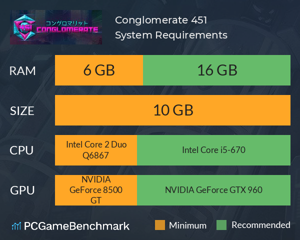 Conglomerate 451 System Requirements PC Graph - Can I Run Conglomerate 451