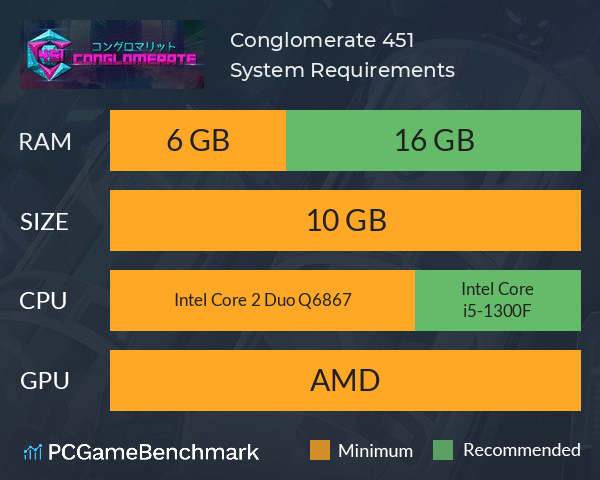 Conglomerate 451 System Requirements PC Graph - Can I Run Conglomerate 451