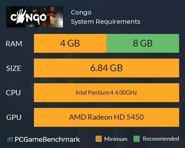 Congo System Requirements PC Graph - Can I Run Congo Congo System Requirements PC Graph - Can I Run Congo