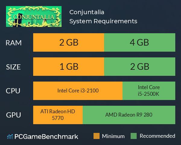 Conjuntalia System Requirements PC Graph - Can I Run Conjuntalia Conjuntalia System Requirements PC Graph - Can I Run Conjuntalia