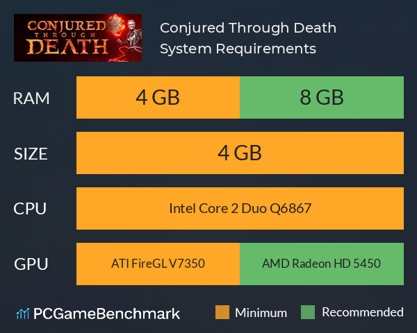 Conjured Through Death System Requirements PC Graph - Can I Run Conjured Through Death Conjured Through Death System Requirements PC Graph - Can I Run Conjured Through Death