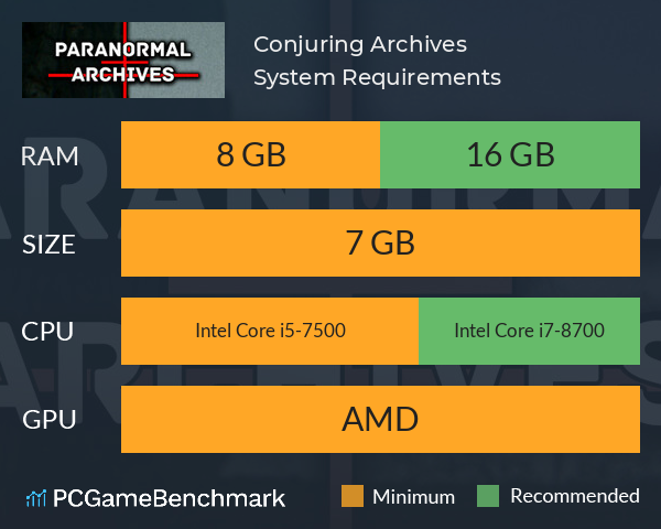 Conjuring Archives System Requirements PC Graph - Can I Run Conjuring Archives