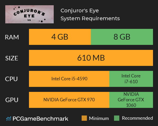 Conjuror's Eye System Requirements PC Graph - Can I Run Conjuror's Eye Conjuror's Eye System Requirements PC Graph - Can I Run Conjuror's Eye