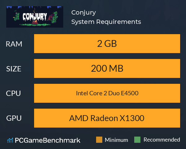 Conjury System Requirements PC Graph - Can I Run Conjury Conjury System Requirements PC Graph - Can I Run Conjury