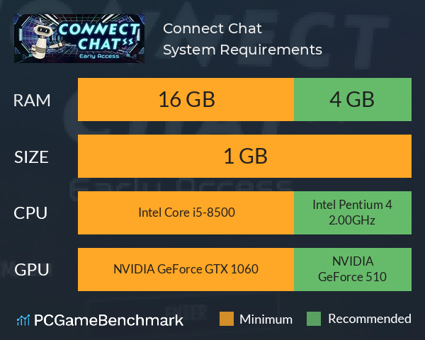 Connect Chat System Requirements PC Graph - Can I Run Connect Chat