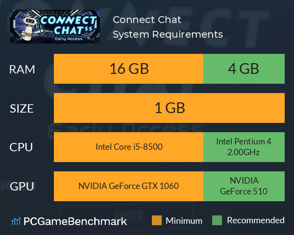 Connect Chat System Requirements PC Graph - Can I Run Connect Chat Connect Chat System Requirements PC Graph - Can I Run Connect Chat