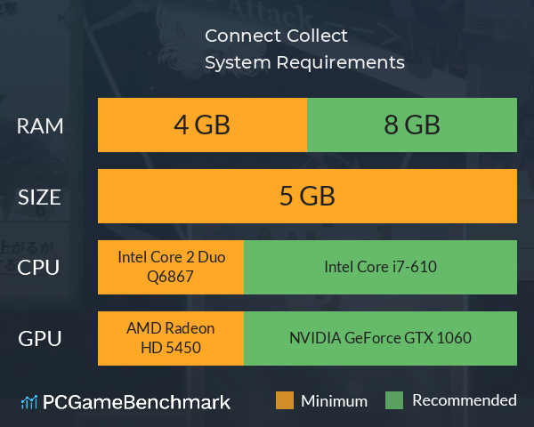 Connect Collect System Requirements PC Graph - Can I Run Connect Collect Connect Collect System Requirements PC Graph - Can I Run Connect Collect