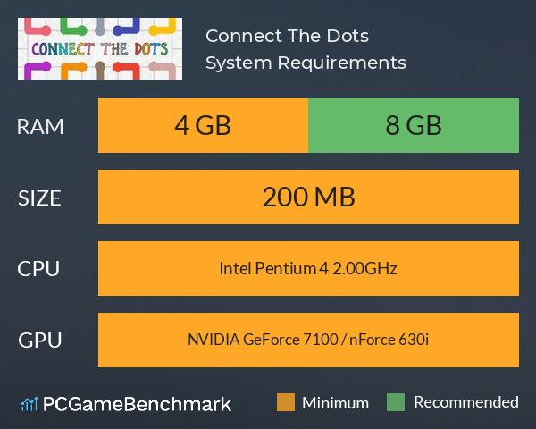 Connect The Dots System Requirements PC Graph - Can I Run Connect The Dots