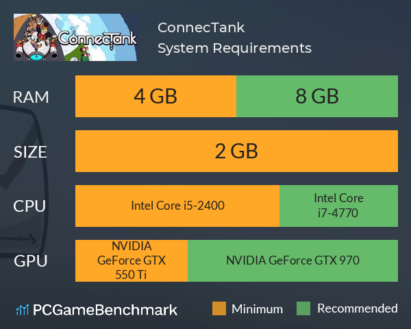 ConnecTank System Requirements PC Graph - Can I Run ConnecTank ConnecTank System Requirements PC Graph - Can I Run ConnecTank