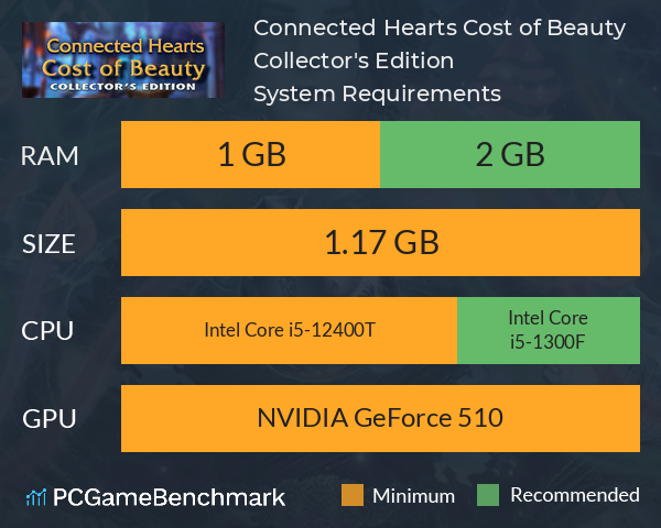 Connected Hearts: Cost of Beauty Collector's Edition System Requirements PC Graph - Can I Run Connected Hearts: Cost of Beauty Collector's Edition Connected Hearts: Cost of Beauty Collector's Edition System Requirements PC Graph - Can I Run Connected Hearts: Cost of Beauty Collector's Edition