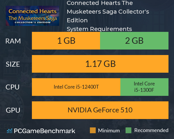 Connected Hearts: The Musketeers Saga Collector's Edition System Requirements PC Graph - Can I Run Connected Hearts: The Musketeers Saga Collector's Edition Connected Hearts: The Musketeers Saga Collector's Edition System Requirements PC Graph - Can I Run Connected Hearts: The Musketeers Saga Collector's Edition