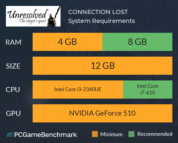 CONNECTION LOST System Requirements PC Graph - Can I Run CONNECTION LOST CONNECTION LOST System Requirements PC Graph - Can I Run CONNECTION LOST