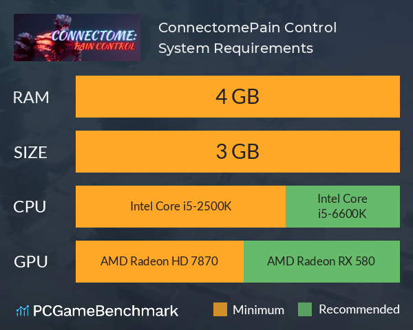 Connectome:Pain Control System Requirements PC Graph - Can I Run Connectome:Pain Control