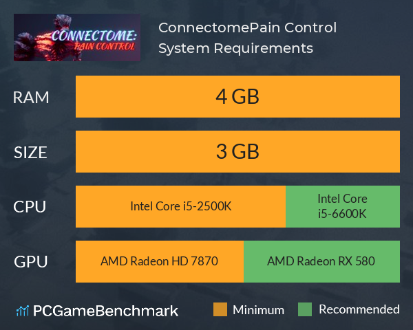 Connectome:Pain Control System Requirements PC Graph - Can I Run Connectome:Pain Control Connectome:Pain Control System Requirements PC Graph - Can I Run Connectome:Pain Control