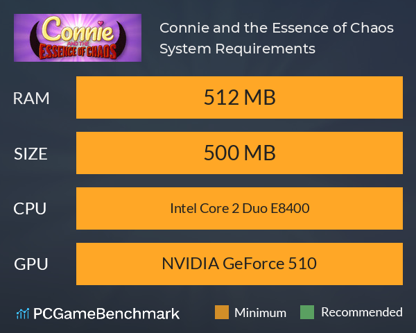 Connie and the Essence of Chaos System Requirements PC Graph - Can I Run Connie and the Essence of Chaos Connie and the Essence of Chaos System Requirements PC Graph - Can I Run Connie and the Essence of Chaos