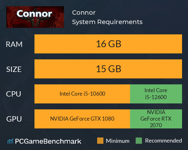 Connor System Requirements PC Graph - Can I Run Connor