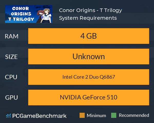 Conor Origins - T Trilogy System Requirements PC Graph - Can I Run Conor Origins - T Trilogy