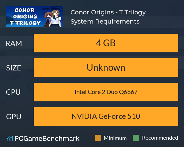 Conor Origins - T Trilogy System Requirements PC Graph - Can I Run Conor Origins - T Trilogy Conor Origins - T Trilogy System Requirements PC Graph - Can I Run Conor Origins - T Trilogy
