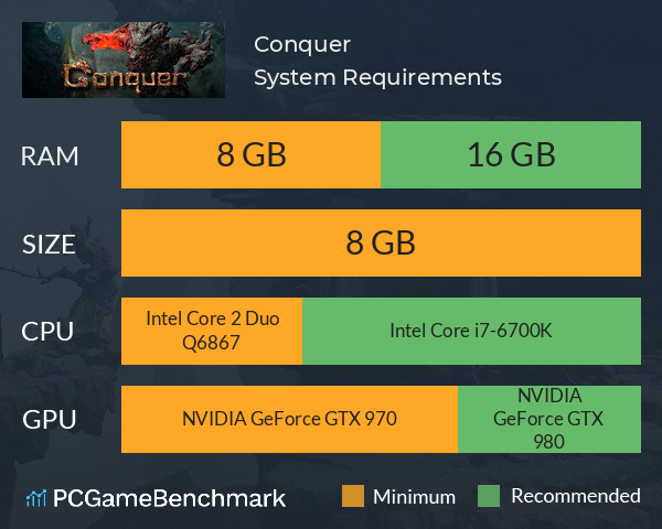 Conquer System Requirements PC Graph - Can I Run Conquer Conquer System Requirements PC Graph - Can I Run Conquer