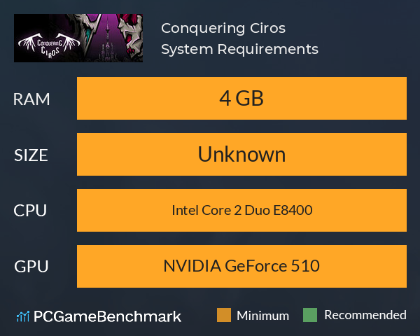Conquering Ciros System Requirements PC Graph - Can I Run Conquering Ciros Conquering Ciros System Requirements PC Graph - Can I Run Conquering Ciros