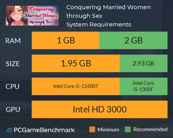 Conquering Married Women through Sex System Requirements PC Graph - Can I Run Conquering Married Women through Sex