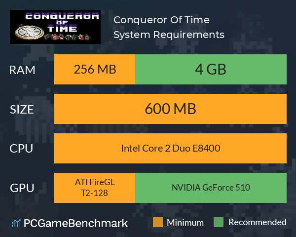 Conqueror Of Time System Requirements PC Graph - Can I Run Conqueror Of Time Conqueror Of Time System Requirements PC Graph - Can I Run Conqueror Of Time