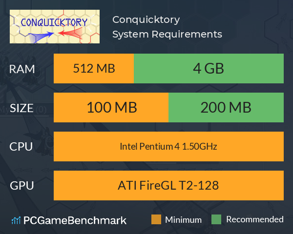 Conquicktory System Requirements PC Graph - Can I Run Conquicktory Conquicktory System Requirements PC Graph - Can I Run Conquicktory
