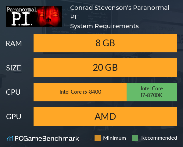 Conrad Stevenson's Paranormal P.I. System Requirements PC Graph - Can I Run Conrad Stevenson's Paranormal P.I.