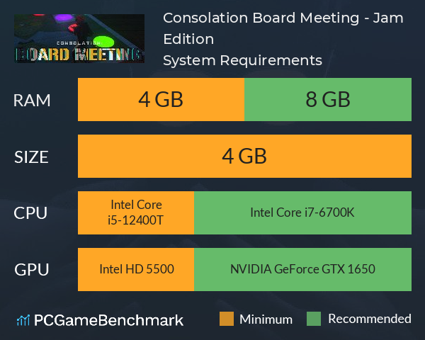 Consolation: Board Meeting - Jam Edition System Requirements PC Graph - Can I Run Consolation: Board Meeting - Jam Edition