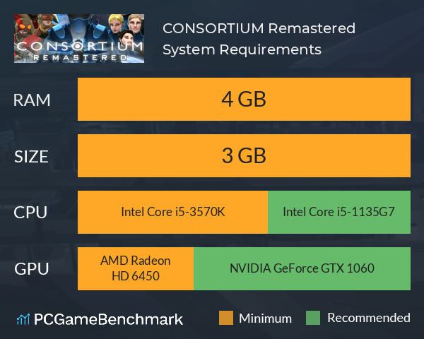 CONSORTIUM Remastered System Requirements PC Graph - Can I Run CONSORTIUM Remastered