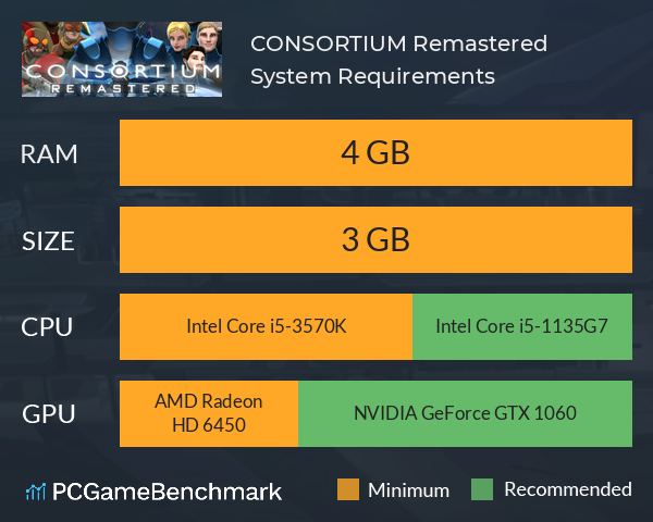 CONSORTIUM Remastered System Requirements PC Graph - Can I Run CONSORTIUM Remastered CONSORTIUM Remastered System Requirements PC Graph - Can I Run CONSORTIUM Remastered
