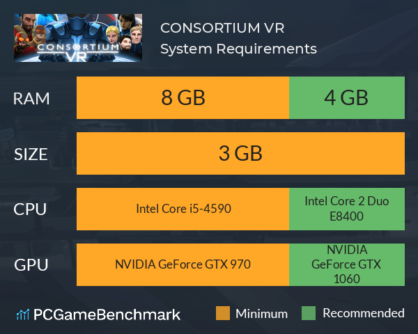 CONSORTIUM VR System Requirements PC Graph - Can I Run CONSORTIUM VR
