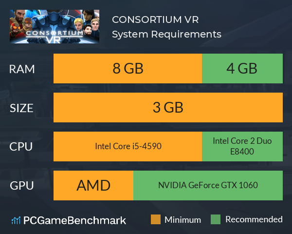 CONSORTIUM VR System Requirements PC Graph - Can I Run CONSORTIUM VR