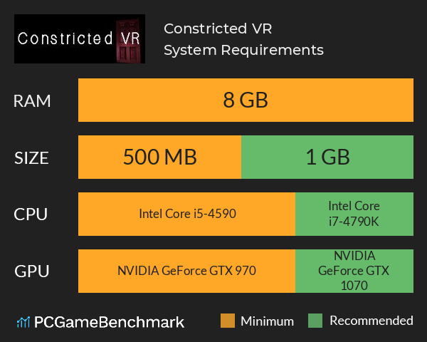 Constricted VR System Requirements PC Graph - Can I Run Constricted VR