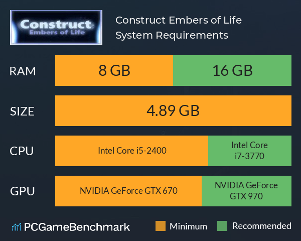 Construct: Embers of Life System Requirements PC Graph - Can I Run Construct: Embers of Life