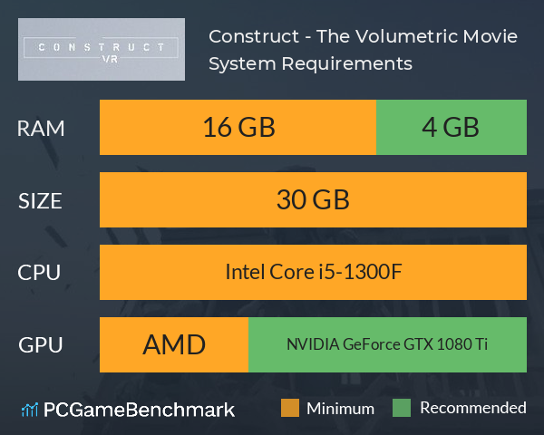 Construct - The Volumetric Movie System Requirements PC Graph - Can I Run Construct - The Volumetric Movie Construct - The Volumetric Movie System Requirements PC Graph - Can I Run Construct - The Volumetric Movie