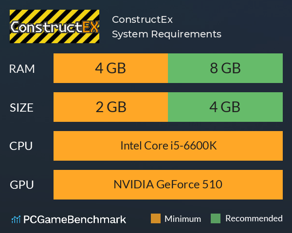 ConstructEx System Requirements PC Graph - Can I Run ConstructEx ConstructEx System Requirements PC Graph - Can I Run ConstructEx