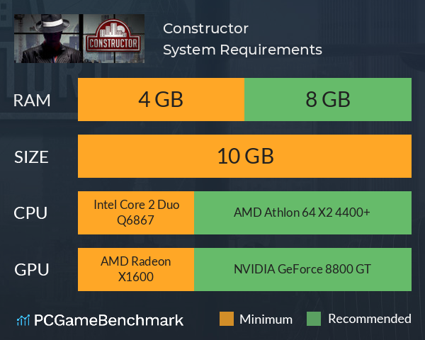 Constructor System Requirements PC Graph - Can I Run Constructor Constructor System Requirements PC Graph - Can I Run Constructor