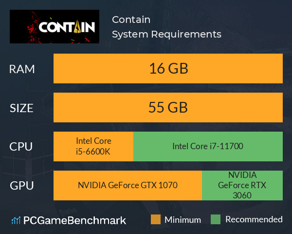 Best gpu on sale for i5 6600k