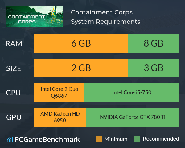 Containment Corps System Requirements PC Graph - Can I Run Containment Corps Containment Corps System Requirements PC Graph - Can I Run Containment Corps