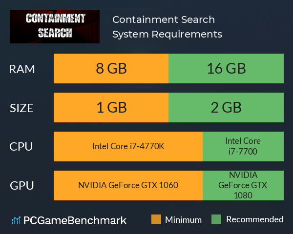 Containment Search System Requirements PC Graph - Can I Run Containment Search Containment Search System Requirements PC Graph - Can I Run Containment Search