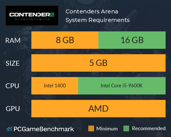 Contenders: Arena System Requirements PC Graph - Can I Run Contenders: Arena Contenders: Arena System Requirements PC Graph - Can I Run Contenders: Arena