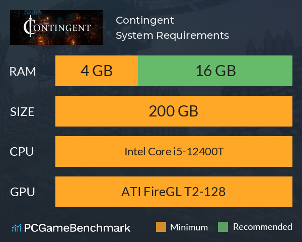 Contingent System Requirements PC Graph - Can I Run Contingent