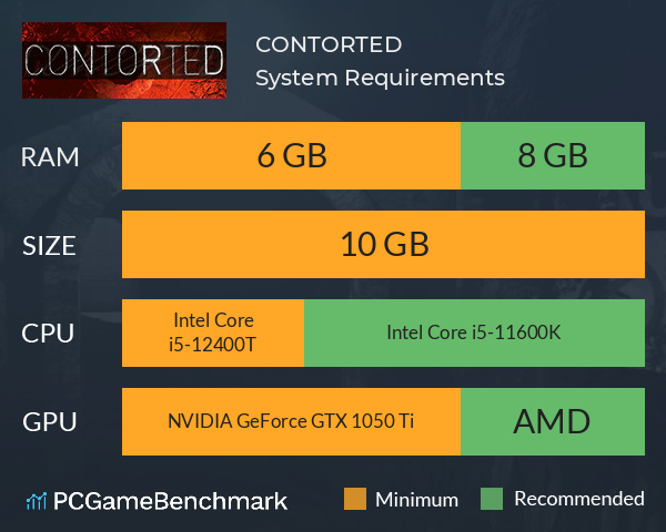 CONTORTED System Requirements PC Graph - Can I Run CONTORTED