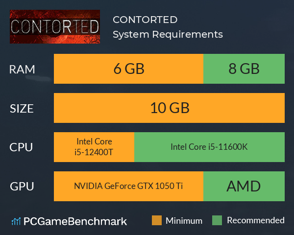 CONTORTED System Requirements PC Graph - Can I Run CONTORTED