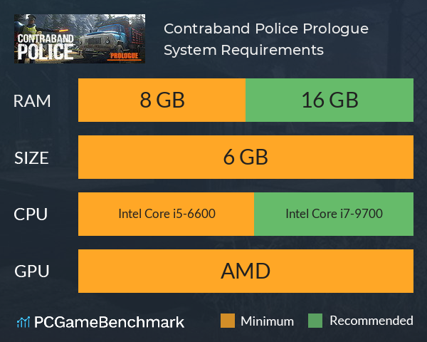 Contraband Police: Prologue System Requirements PC Graph - Can I Run Contraband Police: Prologue