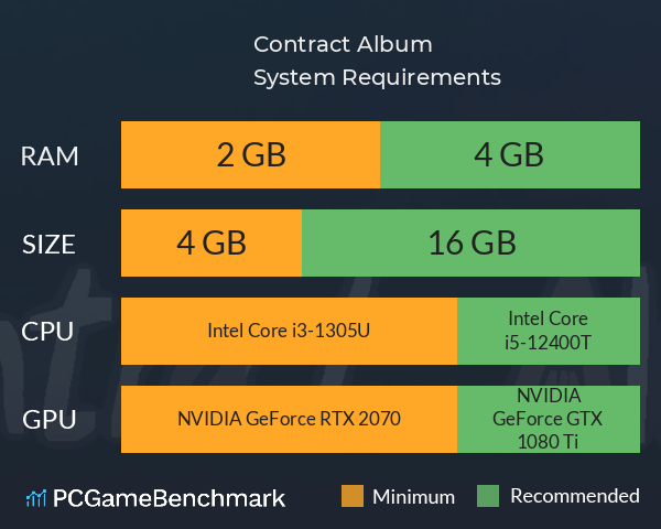 Contract Album System Requirements PC Graph - Can I Run Contract Album Contract Album System Requirements PC Graph - Can I Run Contract Album