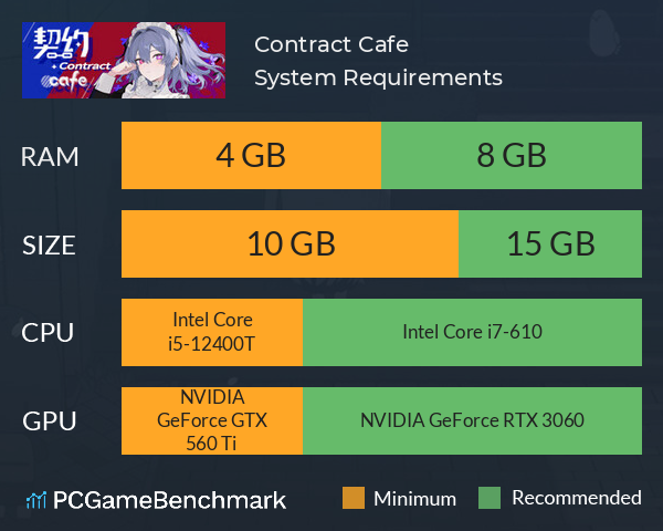 Contract Cafe System Requirements PC Graph - Can I Run Contract Cafe Contract Cafe System Requirements PC Graph - Can I Run Contract Cafe