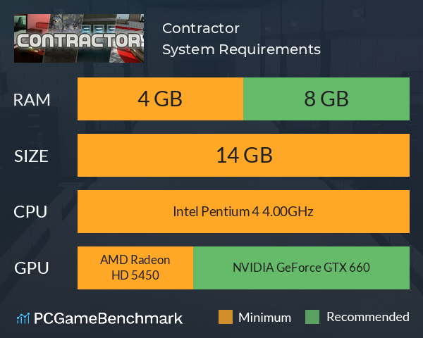 Contractor System Requirements PC Graph - Can I Run Contractor